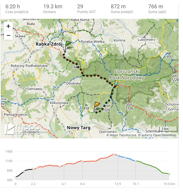 gorce ski tury trasa.png